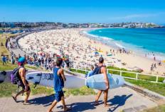 澳洲168：24年，澳洲入籍政策、移民及签证系统将进行重磅改革！澳洲国际游客暴增两倍！
