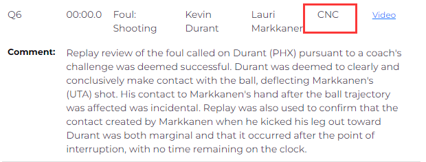 讲解澳洲168：：NBA裁判报告：杜兰特盖帽绝杀没犯规 湖人火箭零误判詹皇罚球绝杀